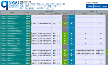 クラウドサービス画面