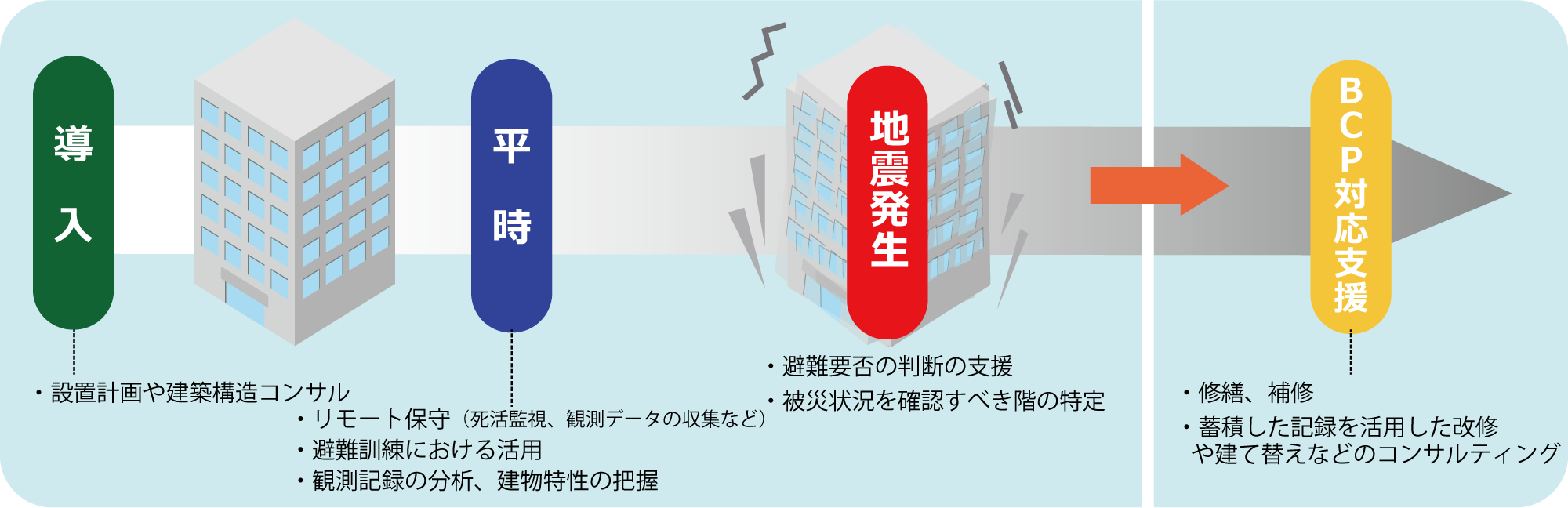 小堀鐸二研究所：q-NAVIGATOR：KOBORI RESEACH COMPLEX INC.