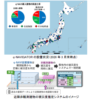 図10