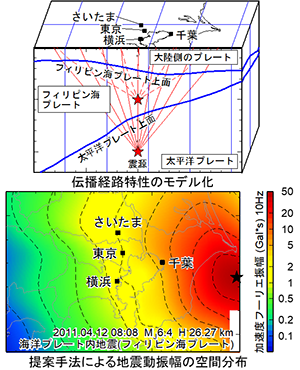 関東地方